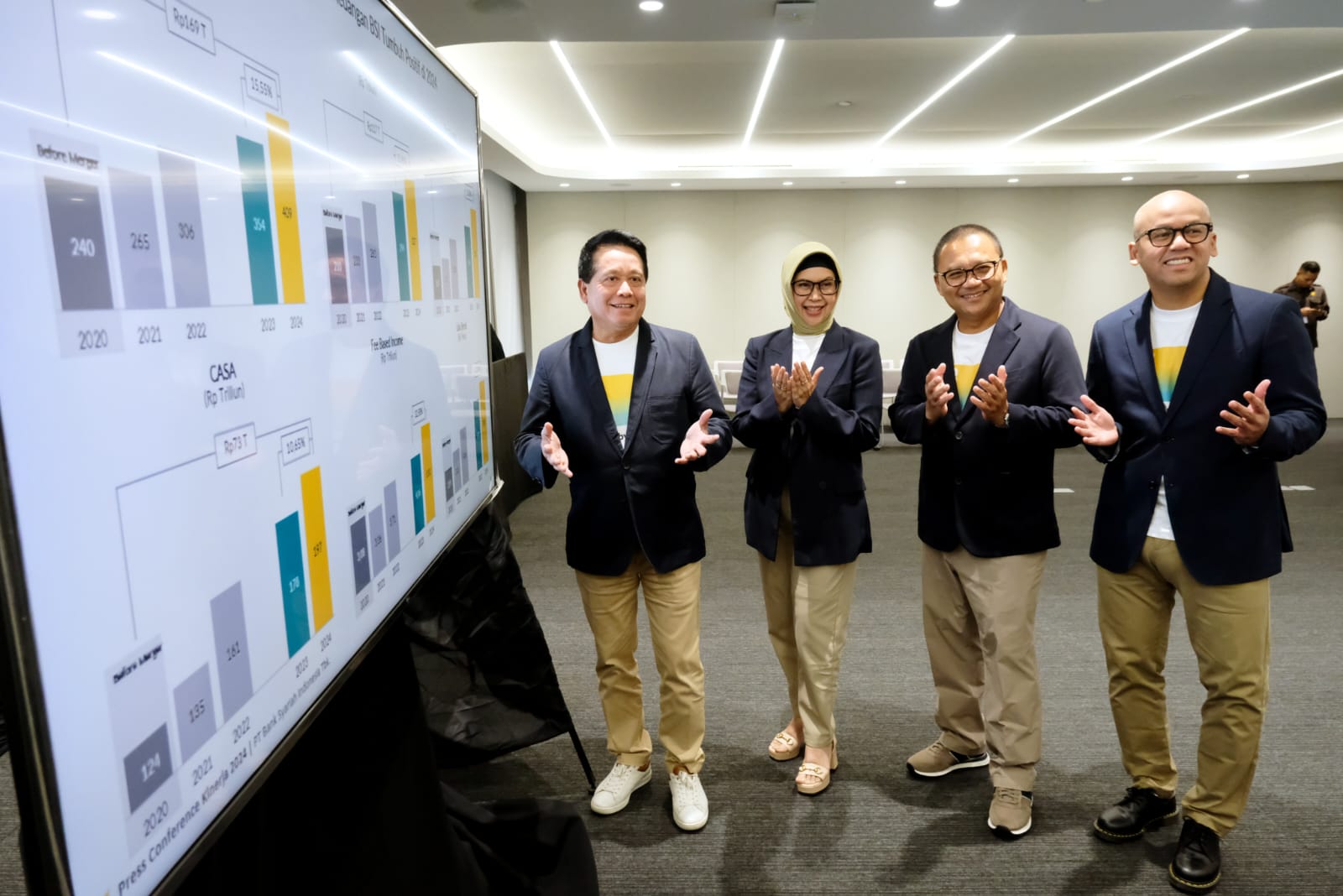 Tak Bosan Berinovasi, Bank Syariah Indonesia Bukukan Laba Bersih Hingga 22,83%