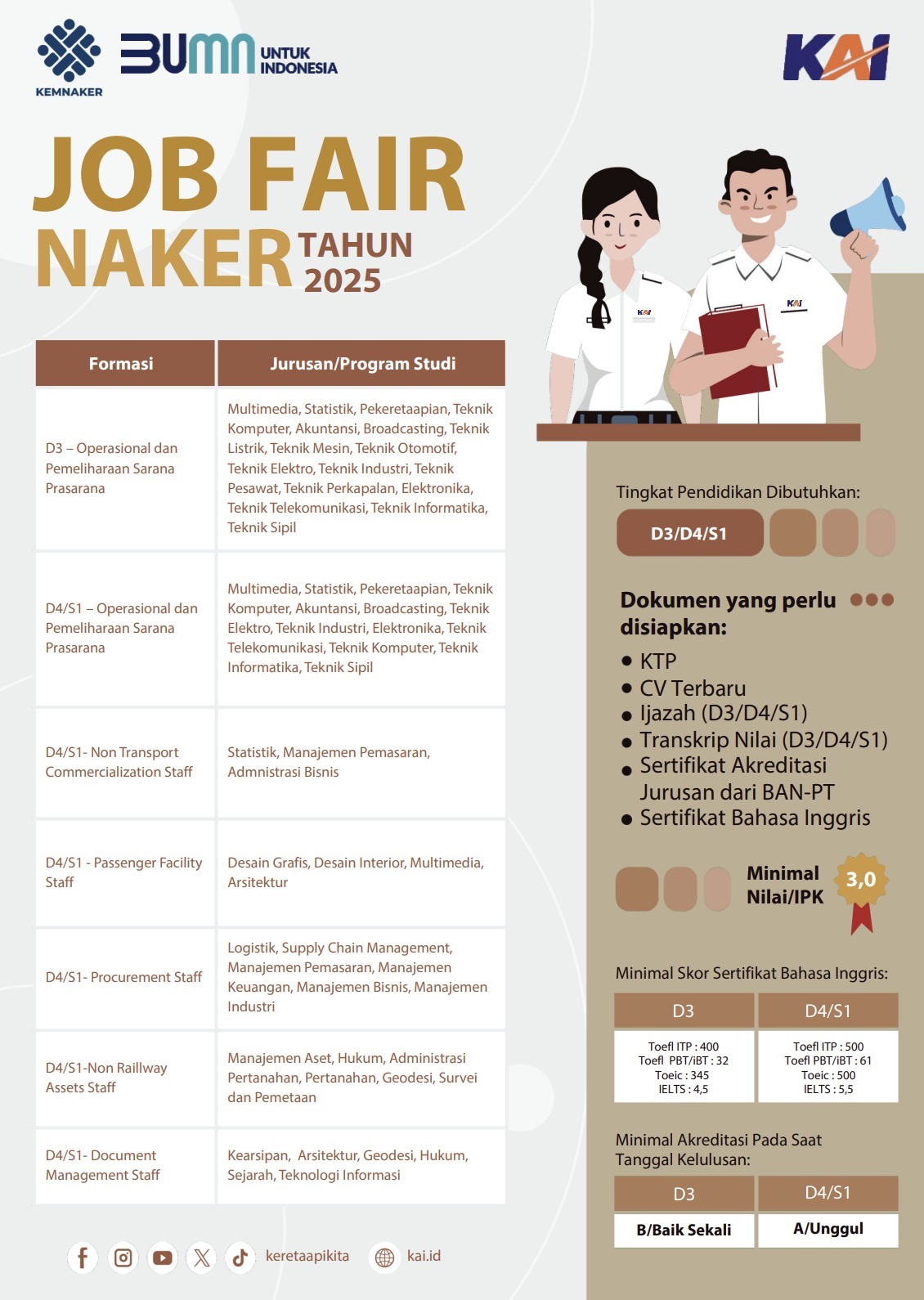 KAI Perluas Peluang Kerja Nasional Lewat Naker Fest 2025